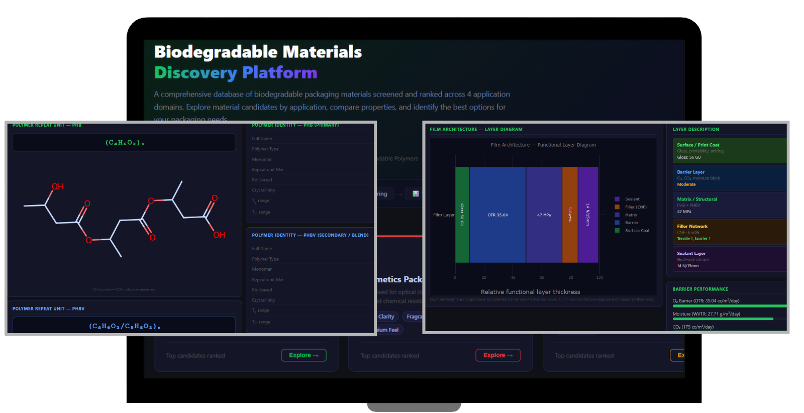 Wellmatix AI discovery dashboard preview 4